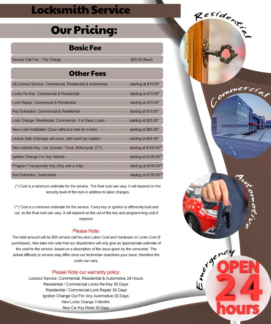 Santa Fe Springs Locksmiths, Santa Fe Springs, CA 562-343-9712